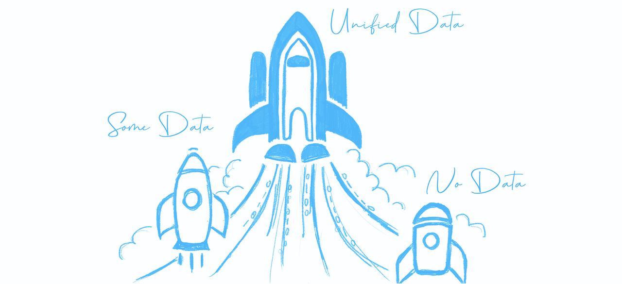 Hand-drawing of 3 rockets taking off. The rocket with the label 'unified data' goes the fastest and is the furthest along.