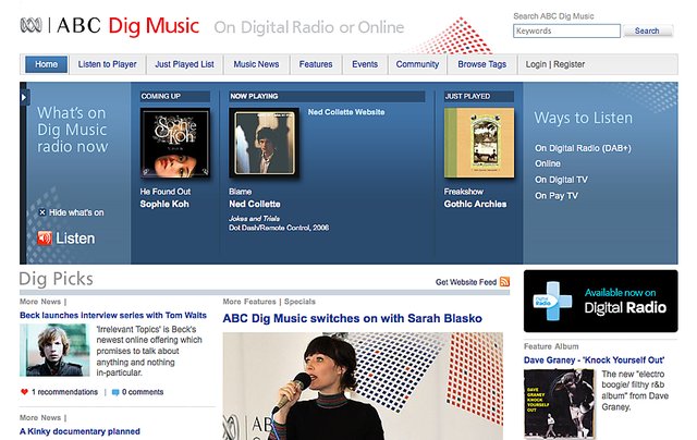 ABC Digital Music Abc digital music