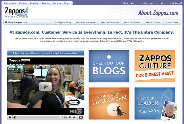 About zappos About zappos