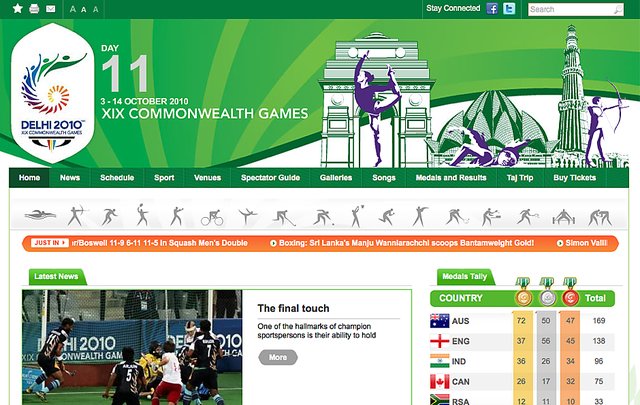 Commonwealth games delhi Commonwealth games delhi
