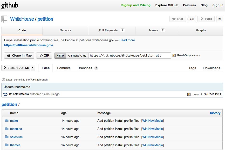 Whitehouse github Whitehouse github