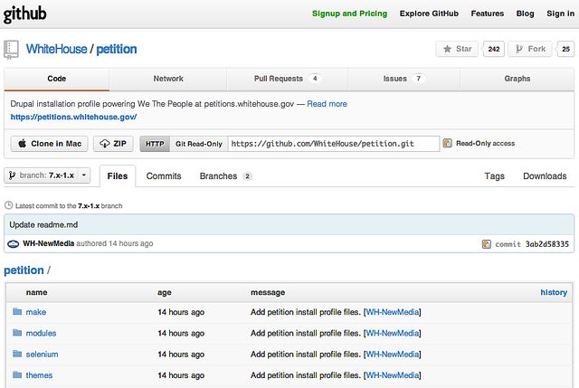 Whitehouse github Whitehouse github