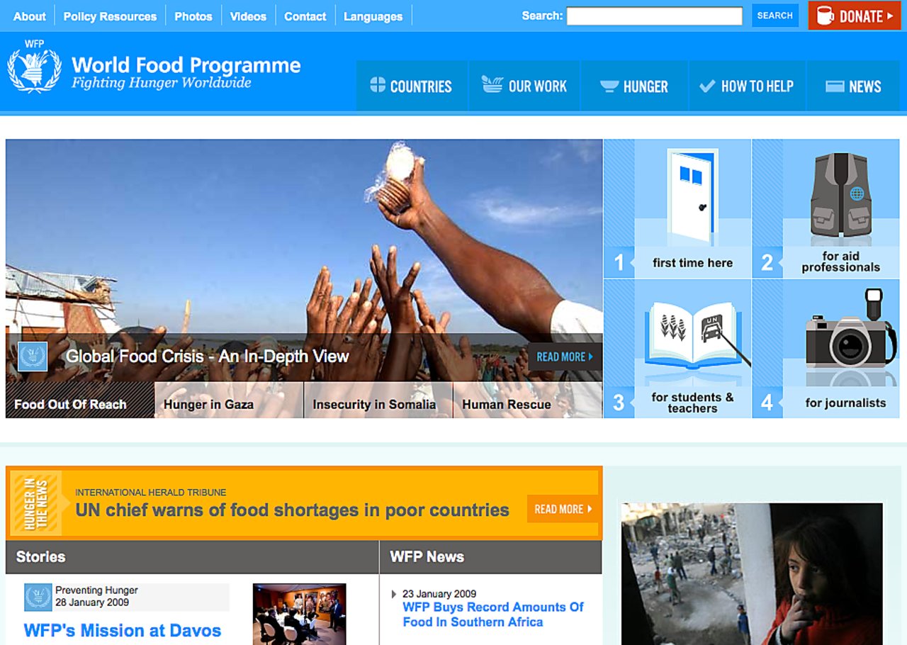 World food programme World food programme