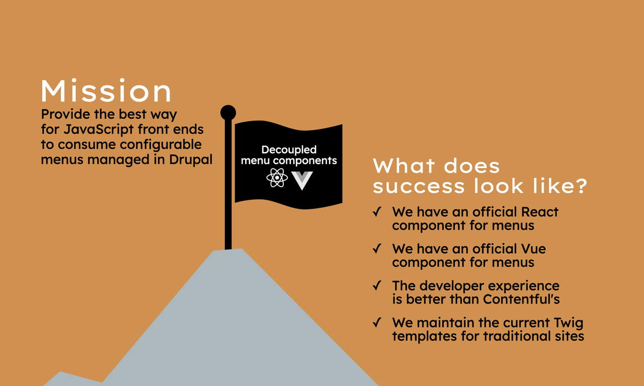 A slide from the DriesNote that shows a flag with the text 'Decoupled menu components' waving on the top of a mountain.