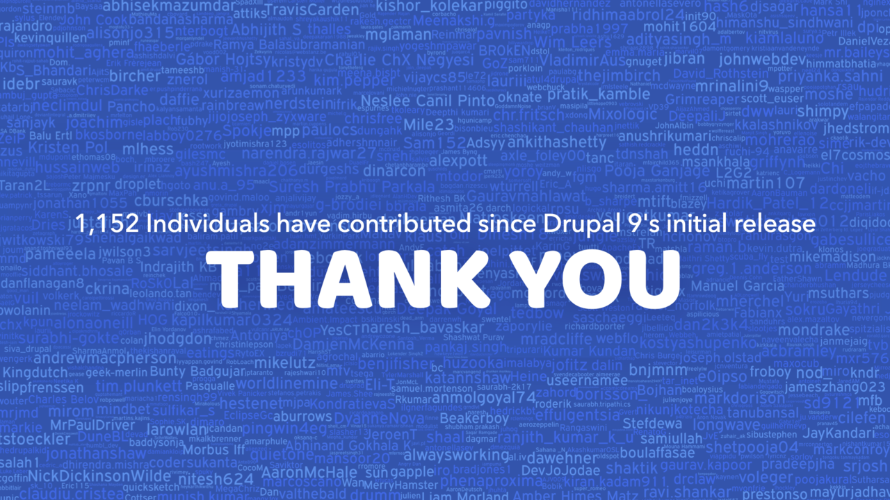 The names of the 1,152 individuals that contributed to Drupal 9 so far