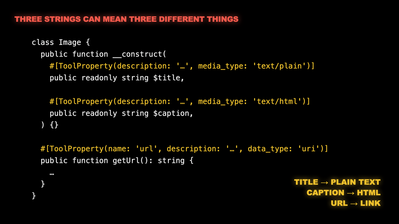 Keynote slide titled "Three strings can mean three different things".