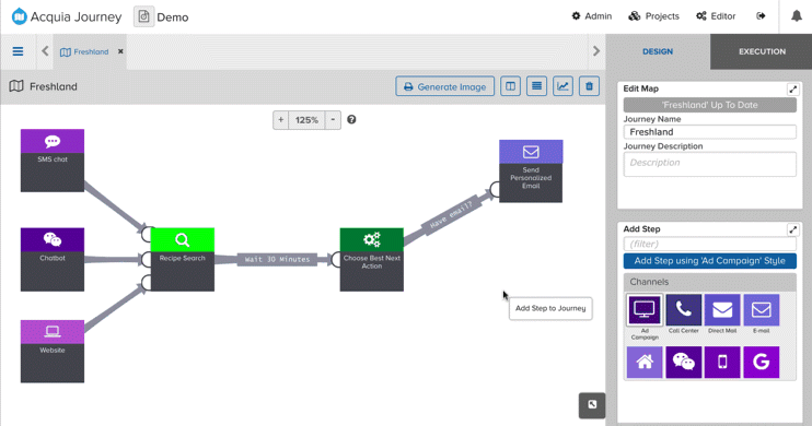 A user interface shows a customer journey map with connected steps, including chat, website, and email interactions.