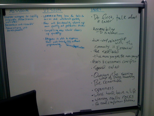 A whiteboard displays handwritten notes outlining Acquia's mission, vision, and values, emphasizing collaboration, accessibility, and innovation.