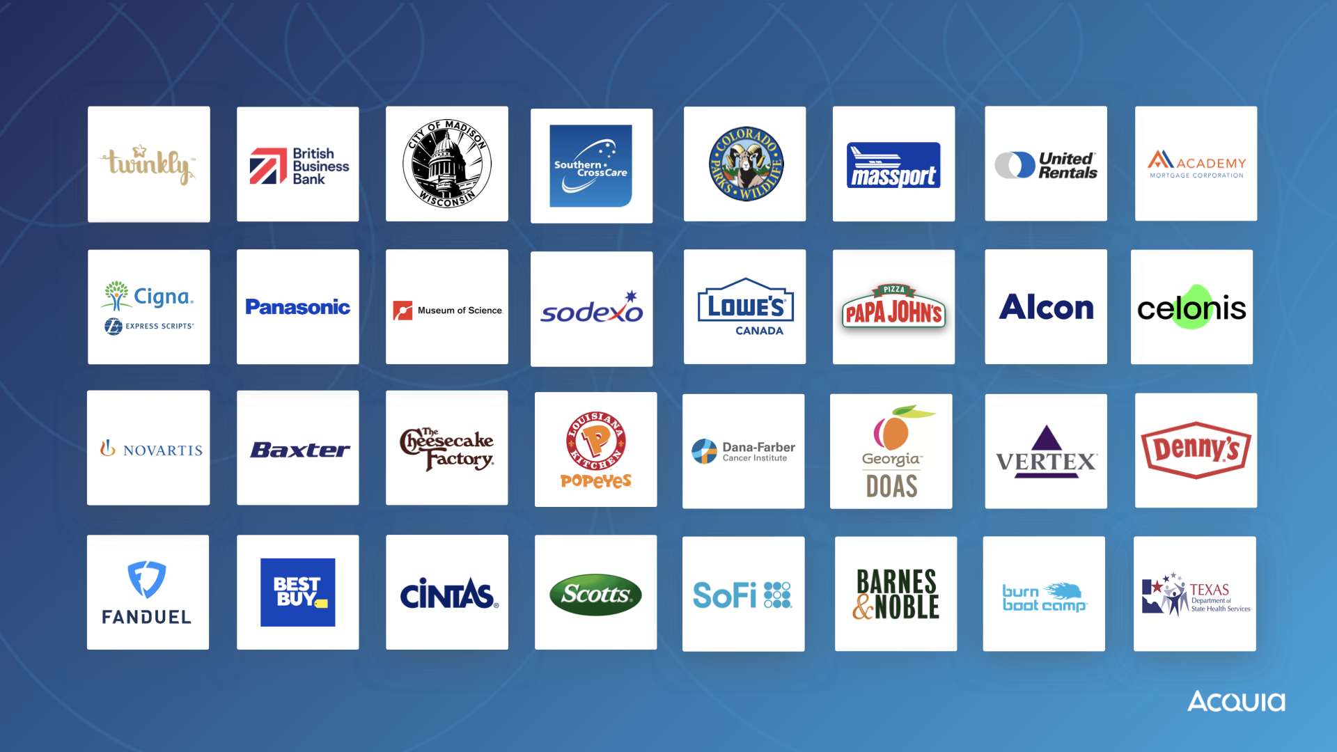 Acquia customer logos in 2022, including Cigna, Novartis, Lowe's, Barnes & Noble, Best Buy, Panasonic and more.