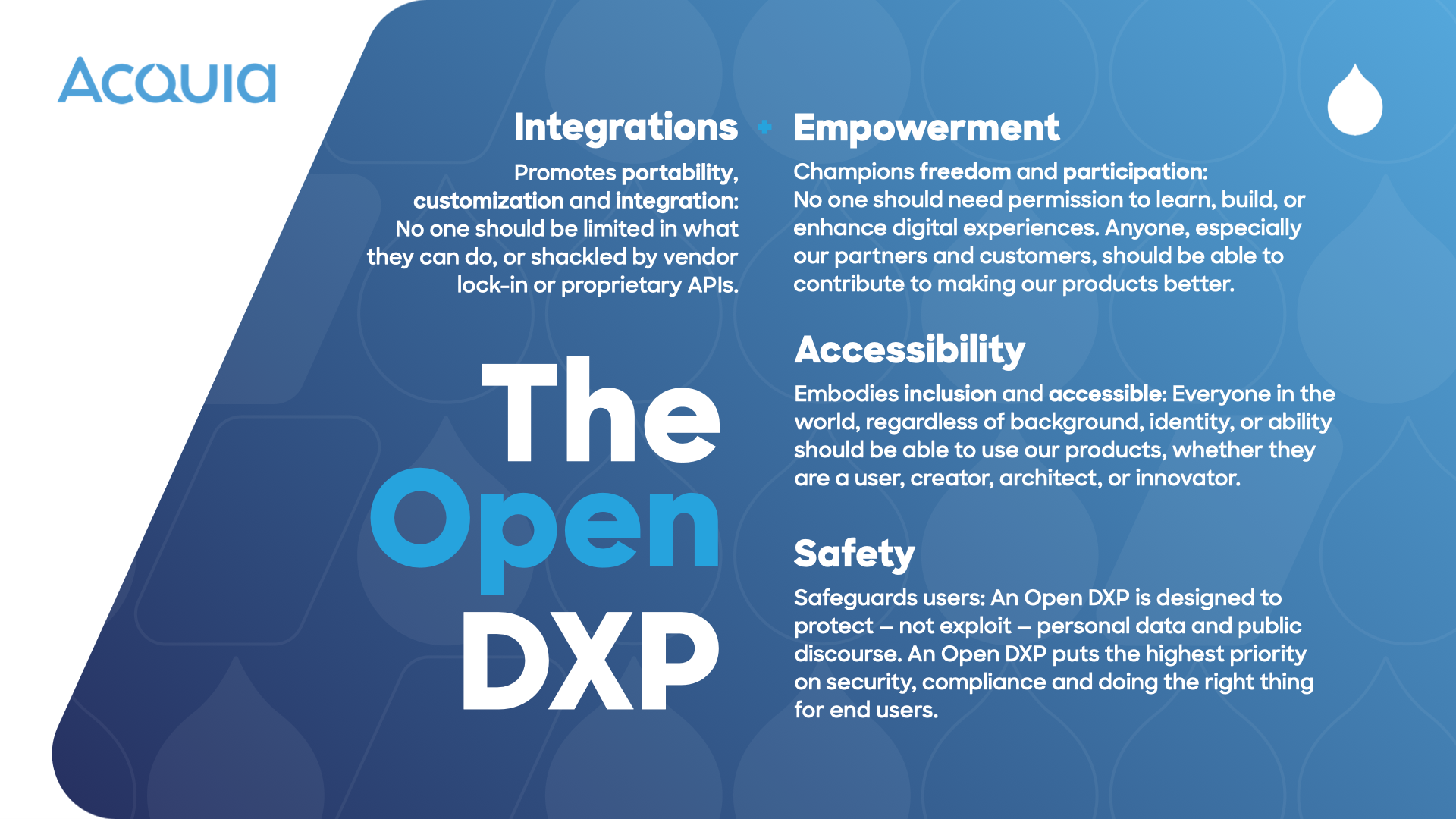 A slide titled "The Open DXP" detailing its four core principles: integrations that support customization without vendor lock-in, empowerment for user-driven development, accessibility for all backgrounds and abilities, and a focus on safety with security and compliance.