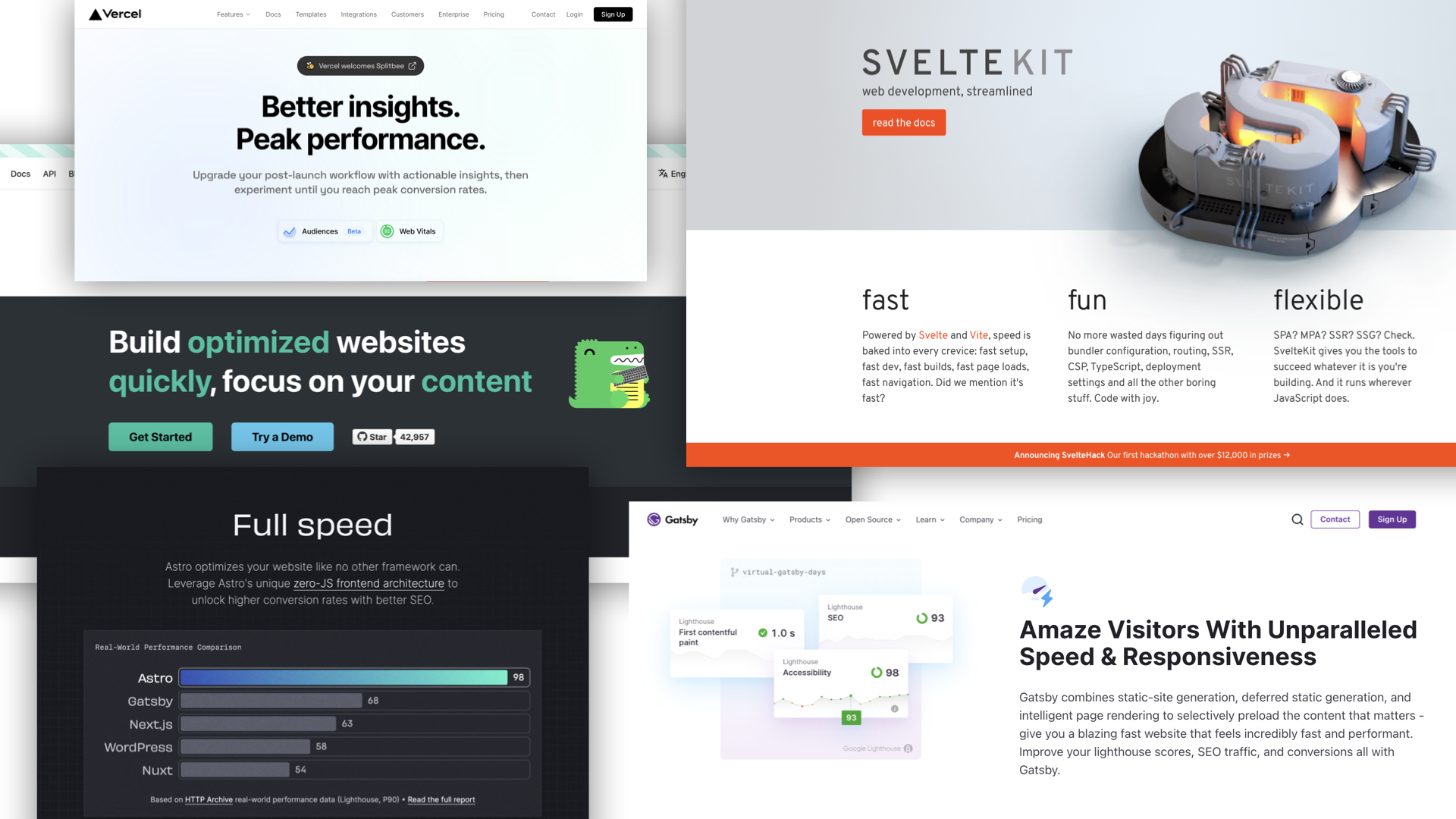 A collage of screenshots displaying the websites of various static site generators, with prominent text emphasizing phrases such as 'fast page loads', 'peak performance', unparalleled speed', 'full speed', and more.