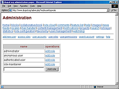 A screenshot of the Drupal administration interface from 2003, showing user roles and management options in a web browser.